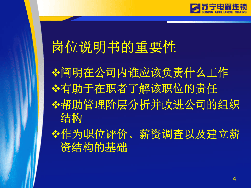 编制岗位说明书的原则与方法.ppt 第4页