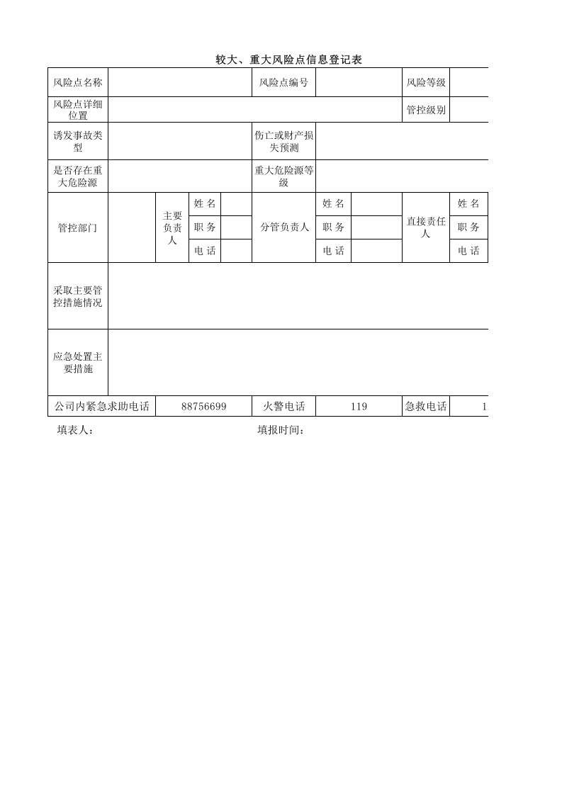 附件B4：啤酒制造行业较大及重大风险点信息登记表.xlsx 第1页