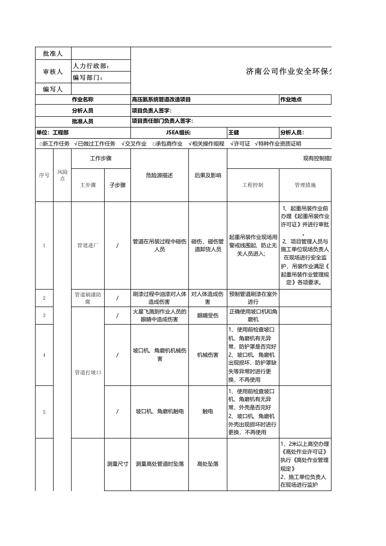 附件A3：啤酒制造行业作业安全环保分析表（JSEA）-举例：济南公司高压氨管道改造.xls 第1页