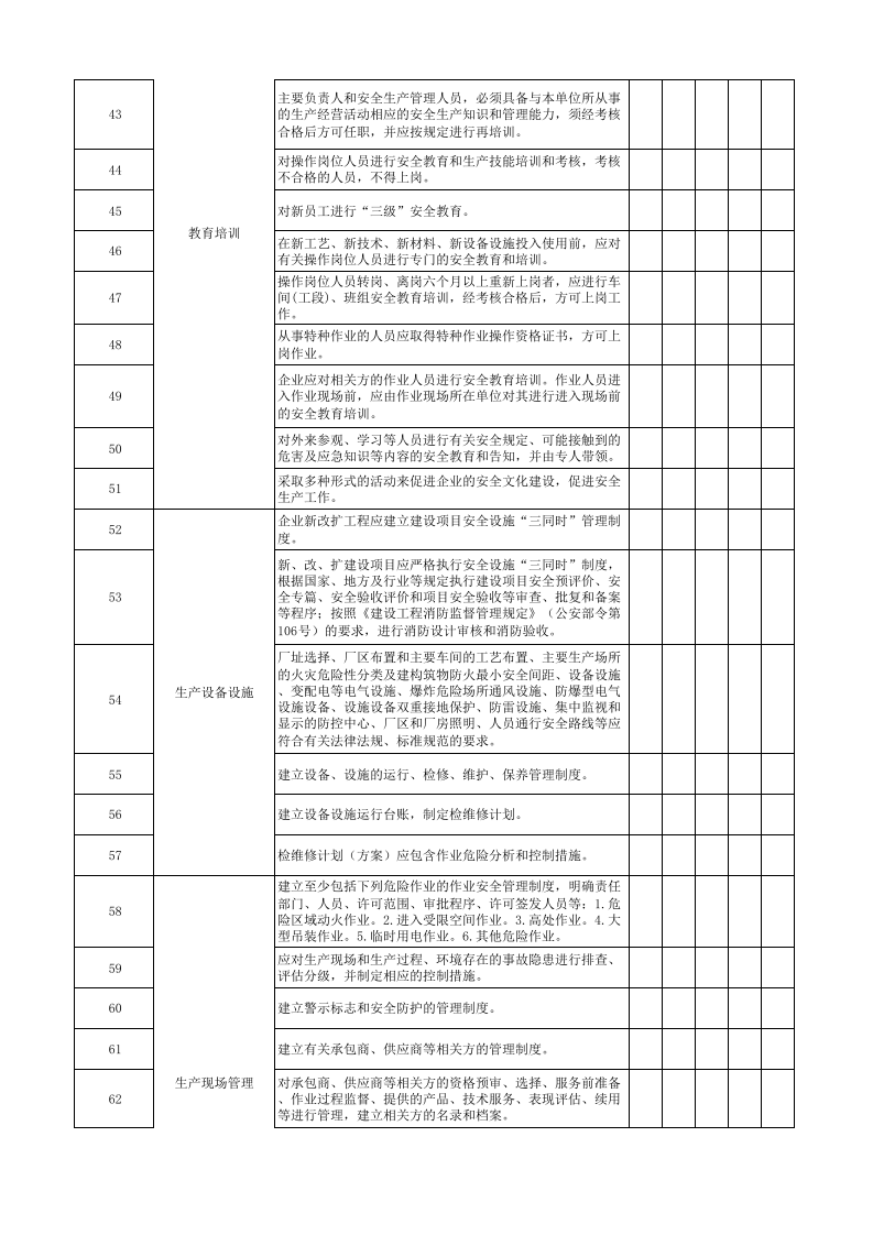 纺织行业企业基础管理类隐患排查项目清单.xlsx 第3页