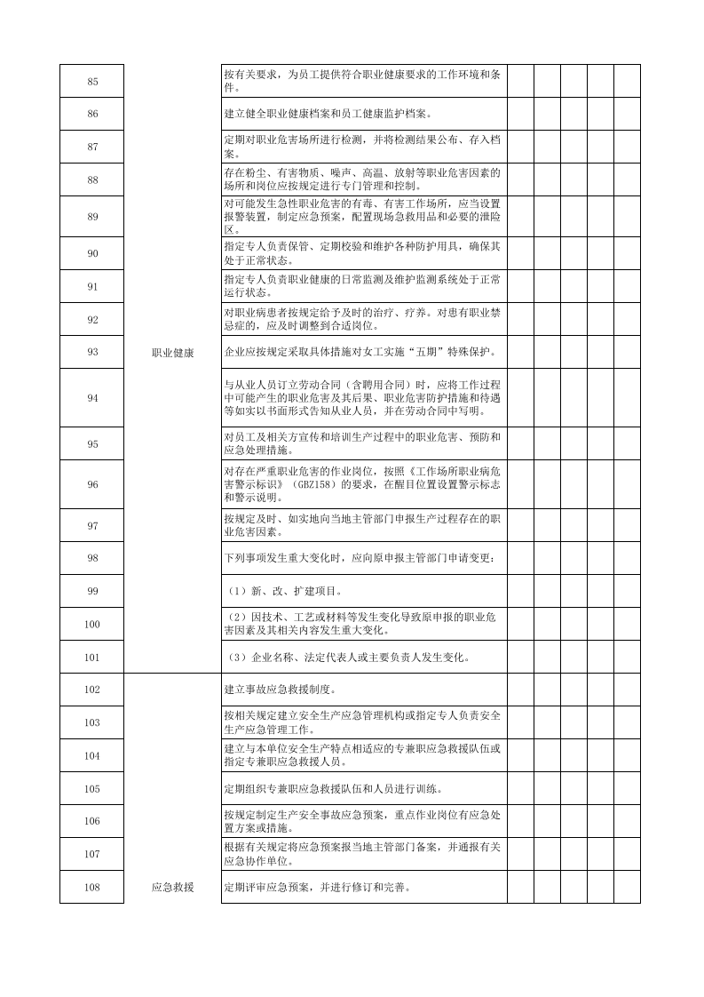 纺织行业企业基础管理类隐患排查项目清单.xlsx 第5页