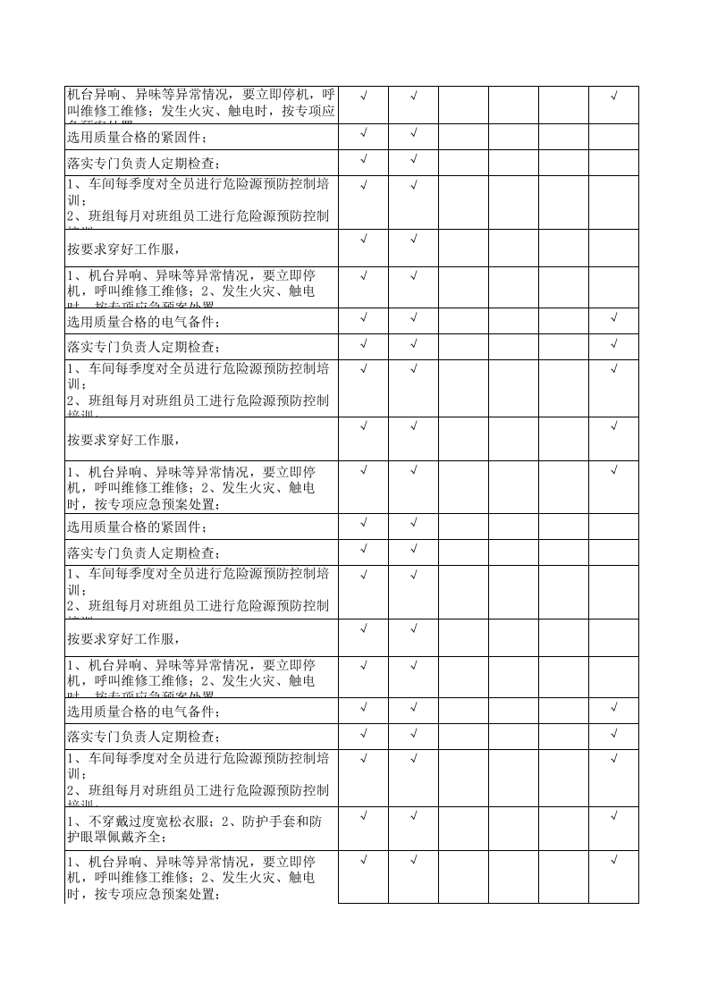 23制毯整理现场管理类隐患排查治理清单.xls 第5页