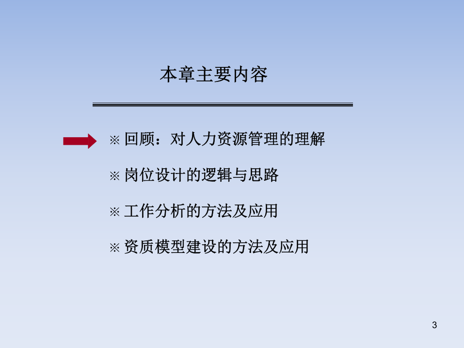 岗位设计与工作分析.pptx 第3页