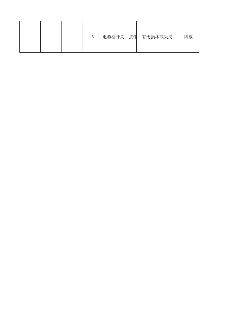 26储运处设备设施风险分级管控清单.xlsx 第3页