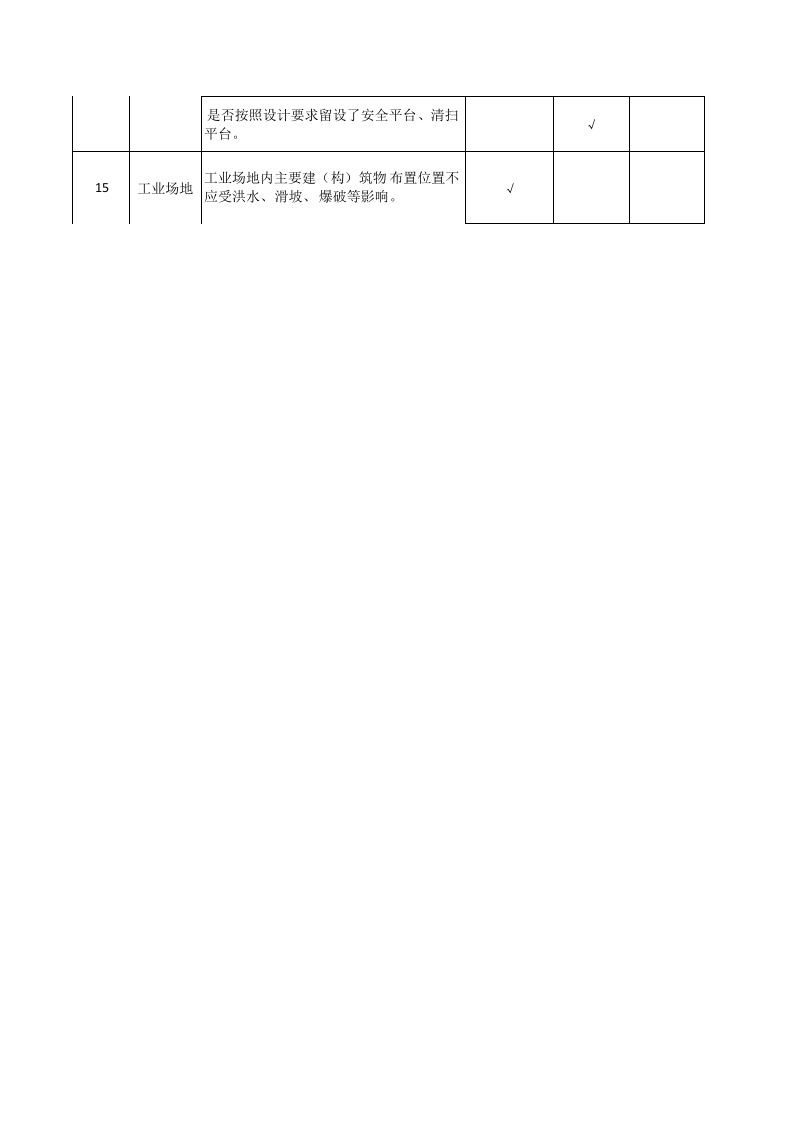 4漏天矿山基础管理排查清单与台账4.xls 第4页