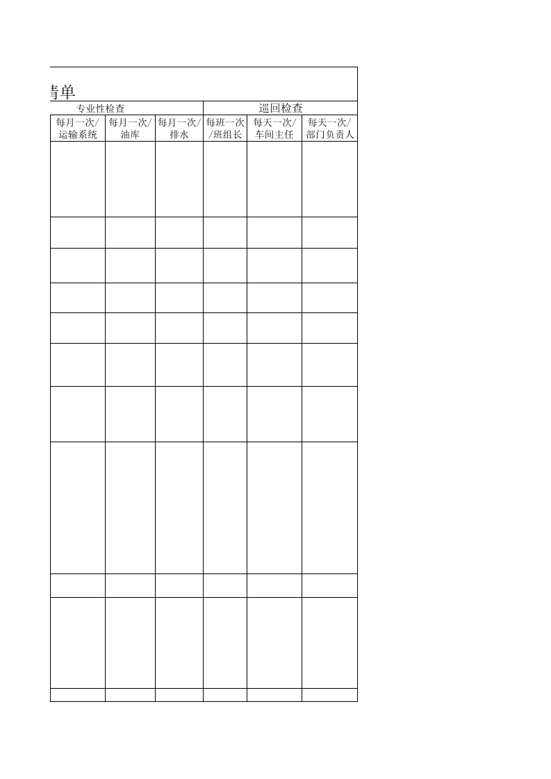4漏天矿山基础管理排查清单与台账4.xls 第5页