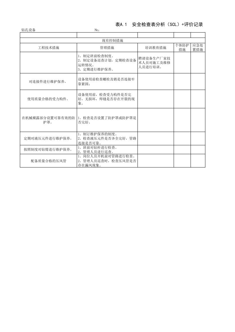 2漏天矿山安全检查表分析+评价记录2.xlsx 第2页