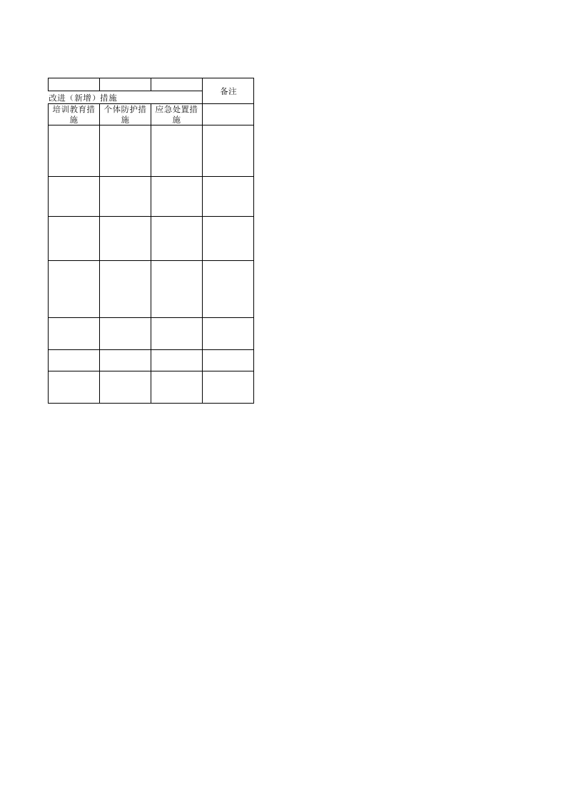 2漏天矿山安全检查表分析+评价记录2.xlsx 第4页