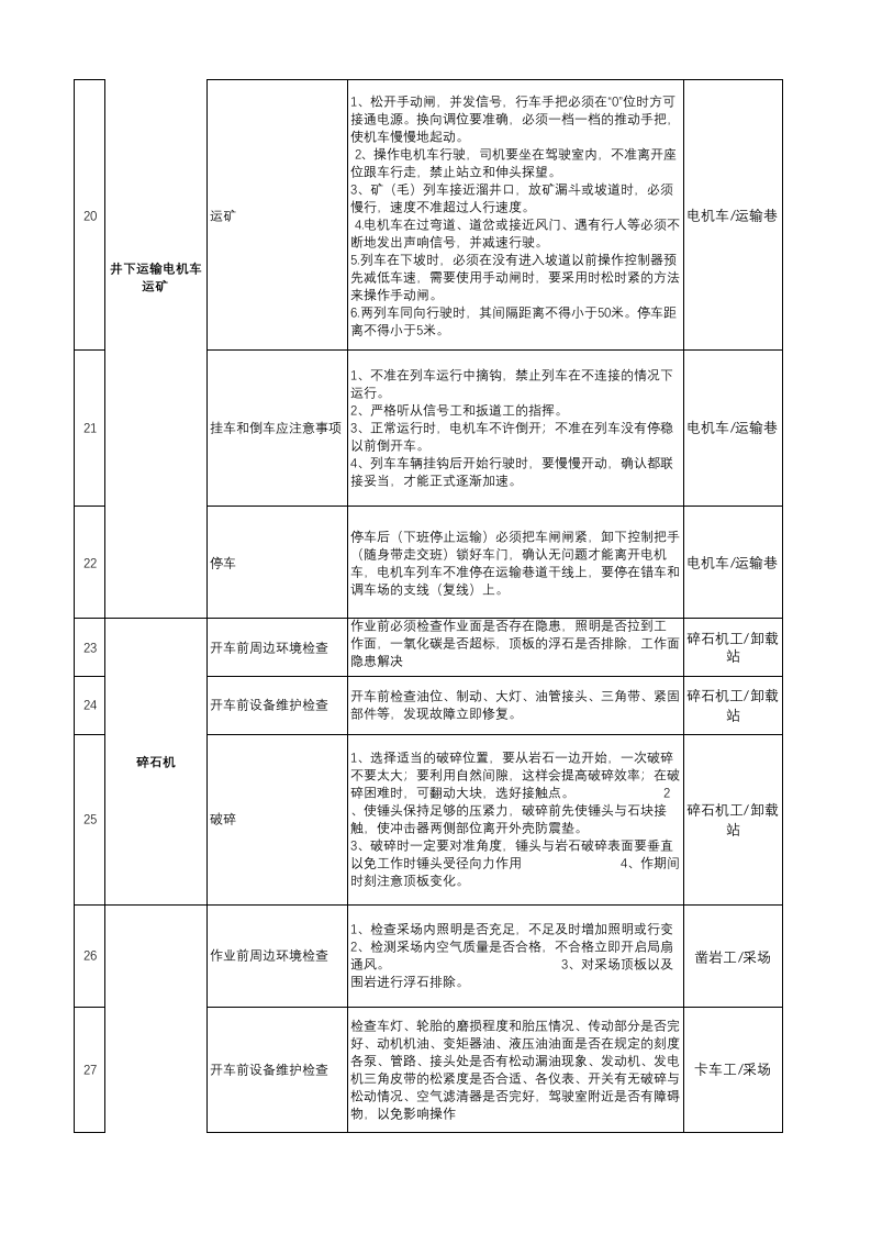 黄金地下采选企业风险分级管控附录A1作业活动清单.xlsx 第3页
