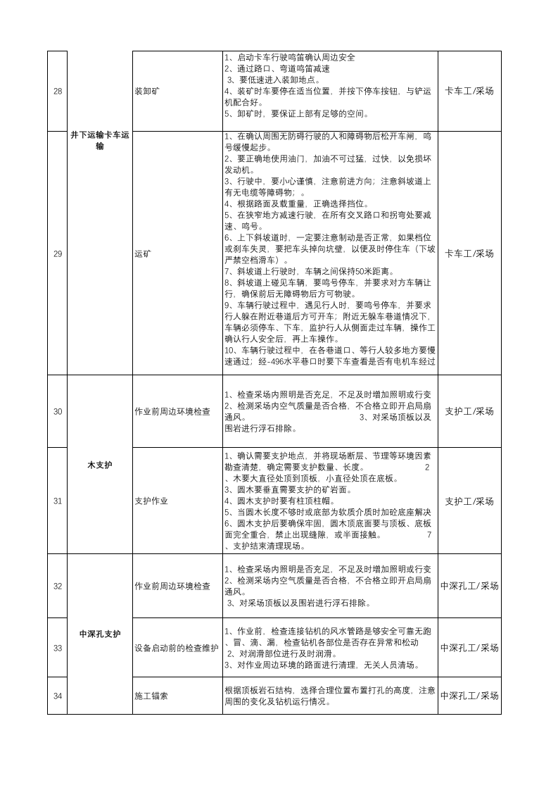 黄金地下采选企业风险分级管控附录A1作业活动清单.xlsx 第4页