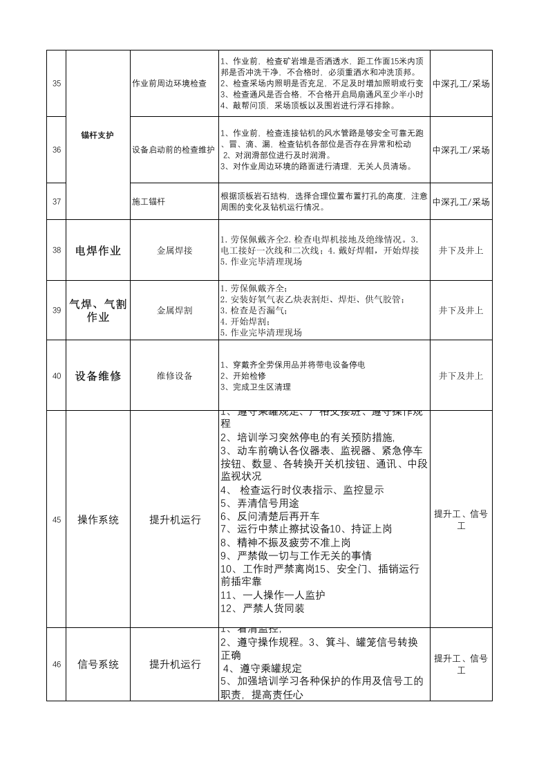 黄金地下采选企业风险分级管控附录A1作业活动清单.xlsx 第5页