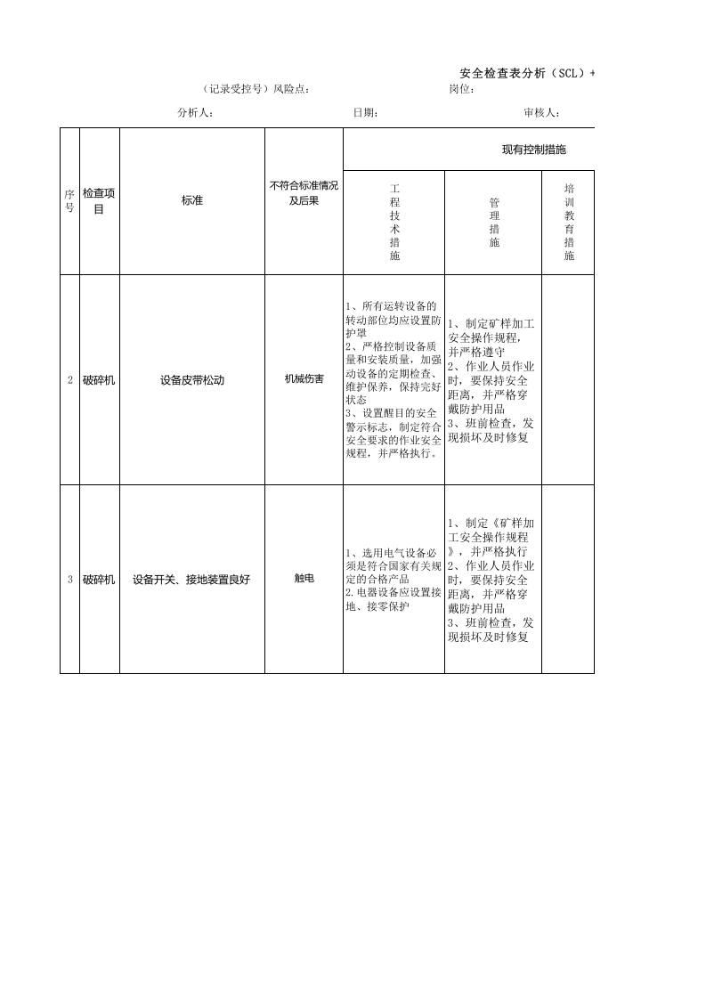 黄金地下采选企业检测中心安全检查分析（SCL）评价记录表.xlsx 第1页