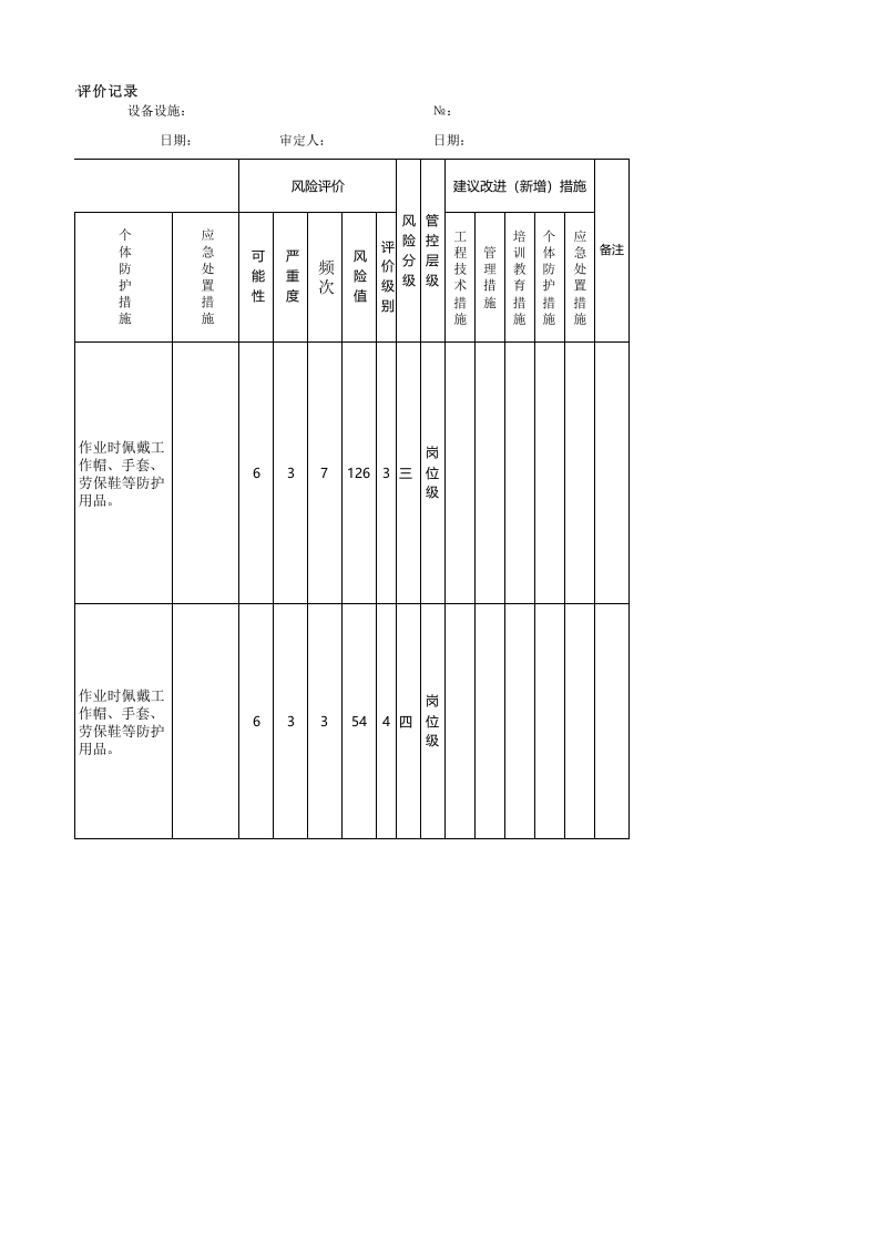 黄金地下采选企业检测中心安全检查分析（SCL）评价记录表.xlsx 第2页