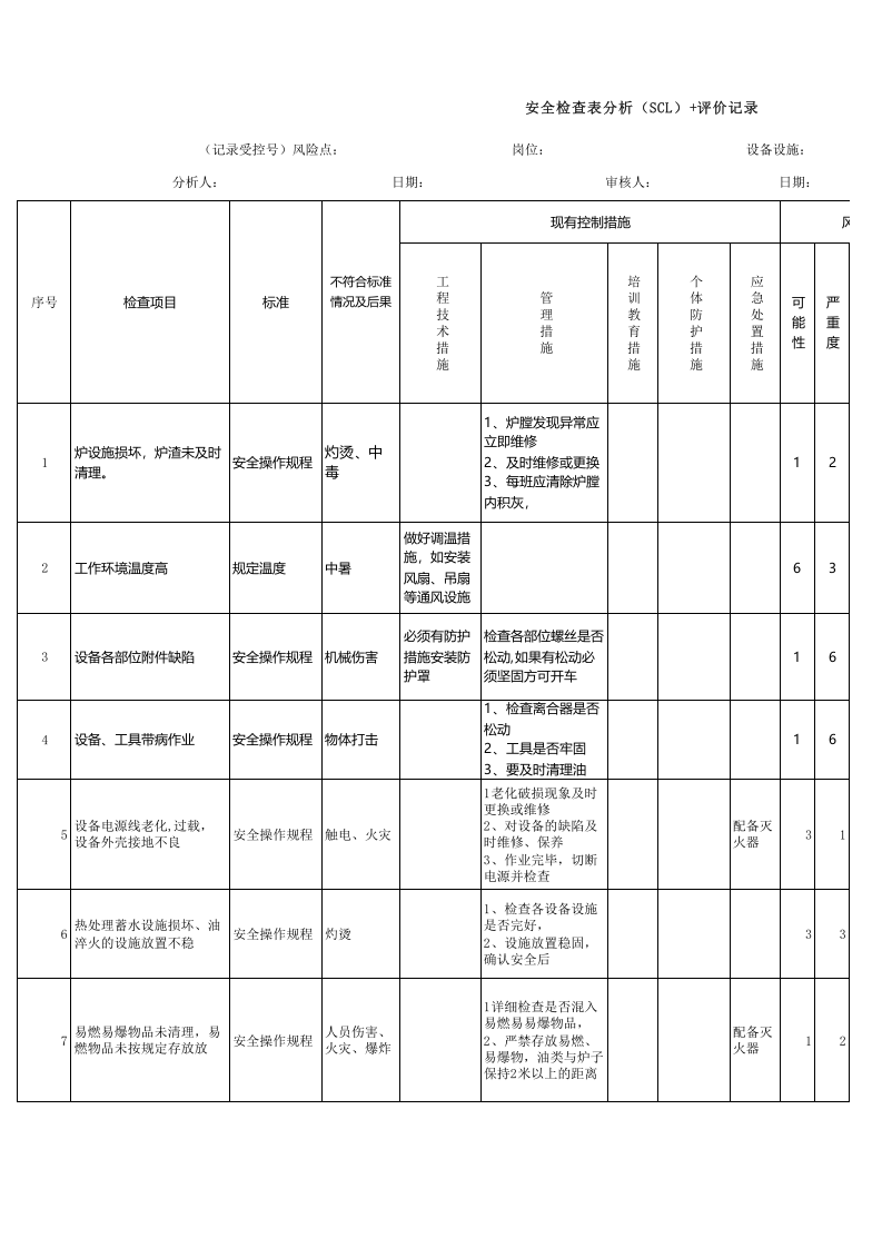黄金地下采选企业机电安全检查分析（SCL）评价记录表.xlsx 第1页