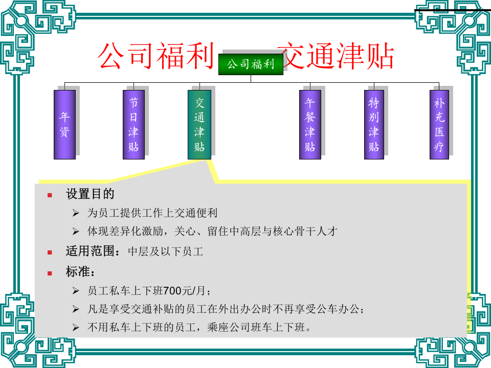 公司福利体系图解.ppt 第5页