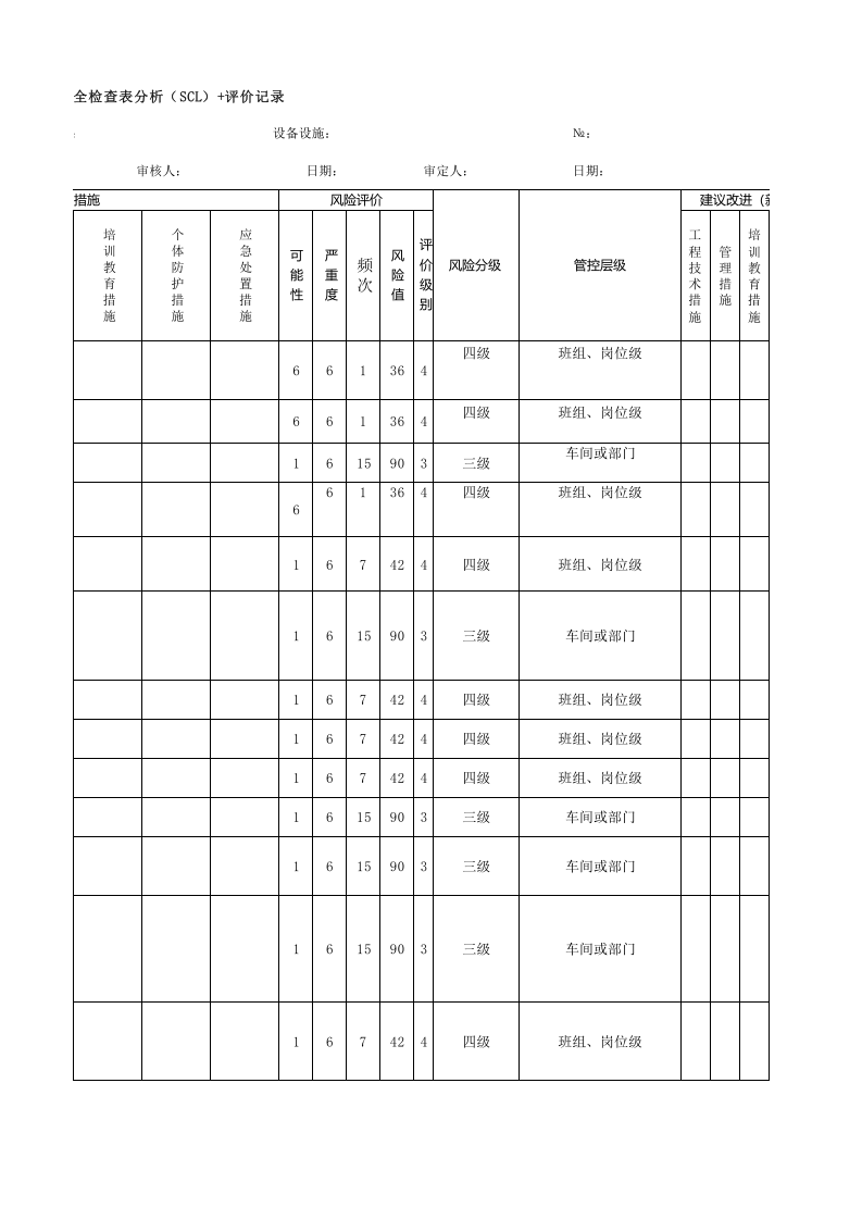 黄金地下采选企业车队安全检查分析（SCL）评价记录表.xlsx 第4页