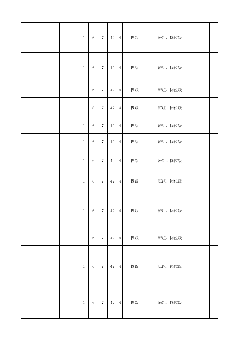 黄金地下采选企业车队安全检查分析（SCL）评价记录表.xlsx 第5页