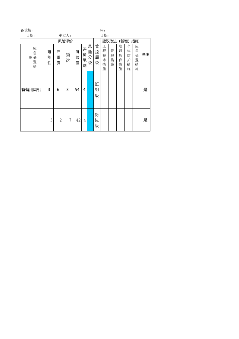 黄金地下采选企业采矿车间安全检查分析（scl）评价记录表2.xlsx 第2页