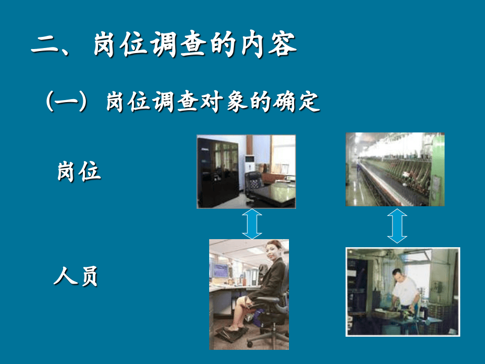 工作岗位调查、研究与应用.ppt 第5页