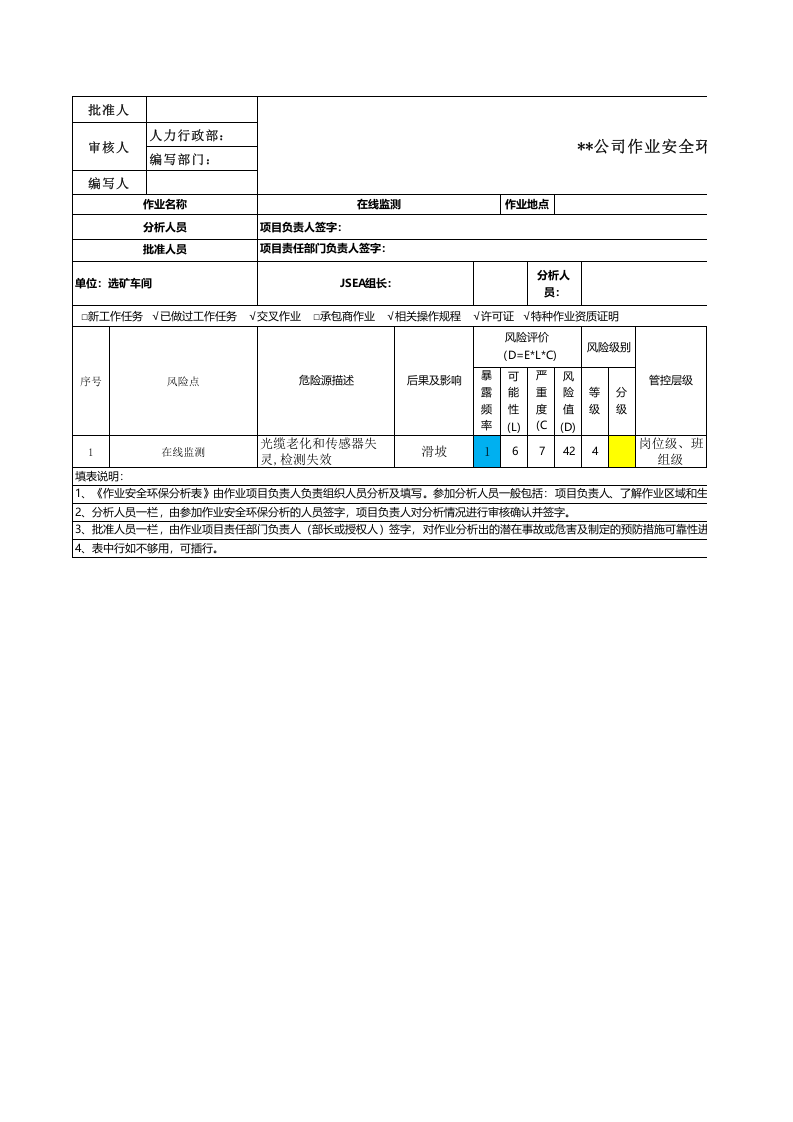 黄金地下采选企业选矿作业安全环保分析表（ＪＨＡ）.xls 第1页