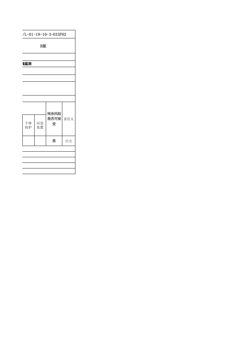 黄金地下采选企业选矿作业安全环保分析表（ＪＨＡ）.xls 第3页