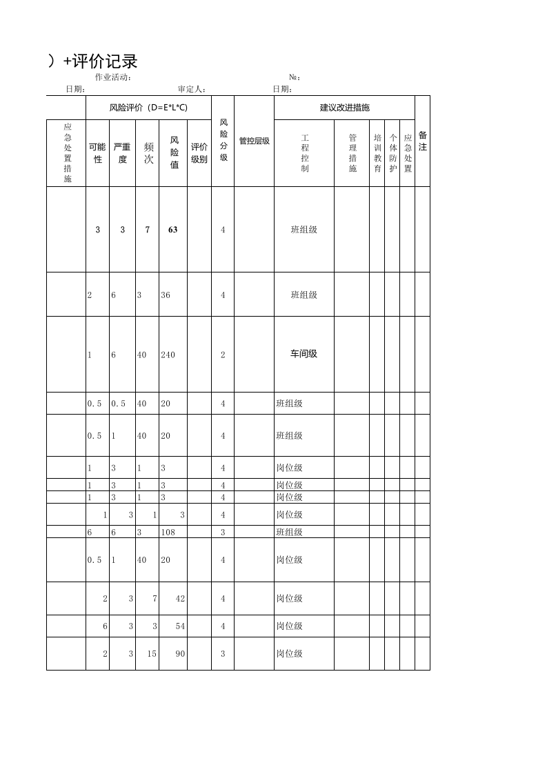 黄金地下采选企业提升作业安全环保分析表（ＪＨＡ）.xls 第4页