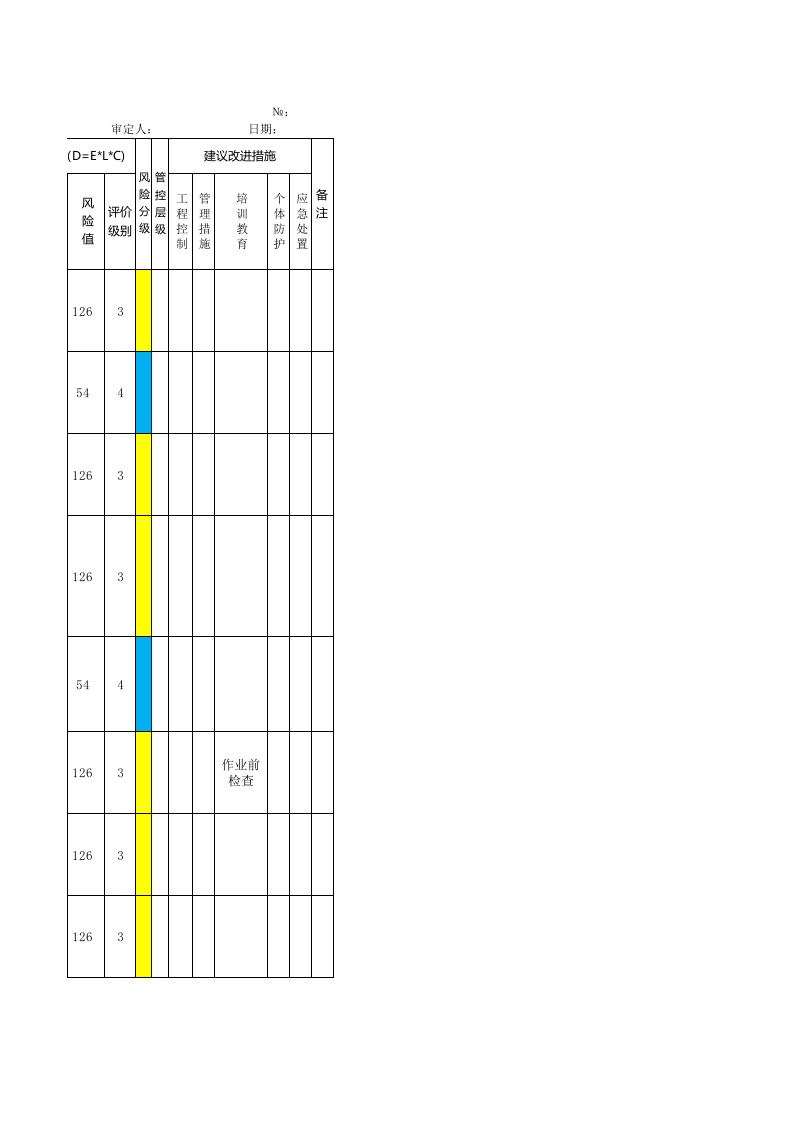 黄金地下采选企业检测中心作业安全环保分析表（ＪＨＡ）.xls 第4页