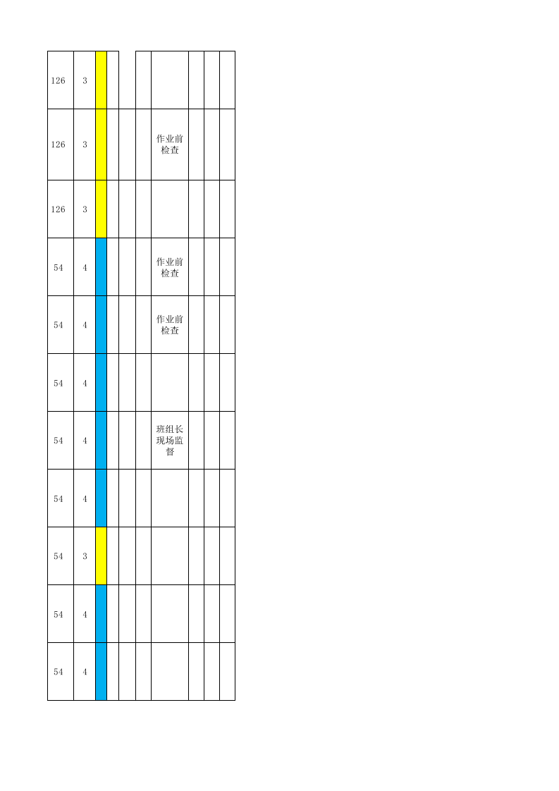 黄金地下采选企业检测中心作业安全环保分析表（ＪＨＡ）.xls 第5页