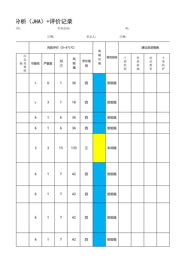 黄金地下采选企业充填车间作业安全环保分析表ＪＨＡ.xls 第4页