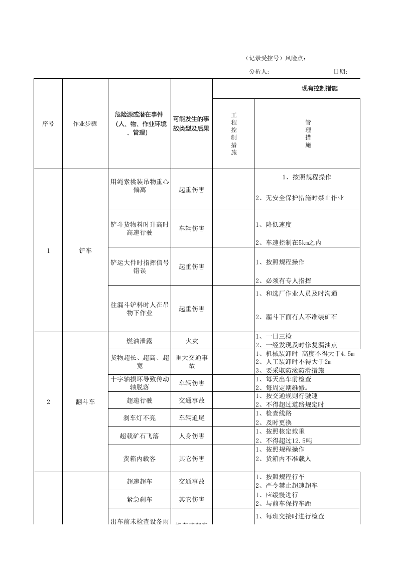 黄金地下采选企业车队ＪＨＡ　.xlsx 第1页