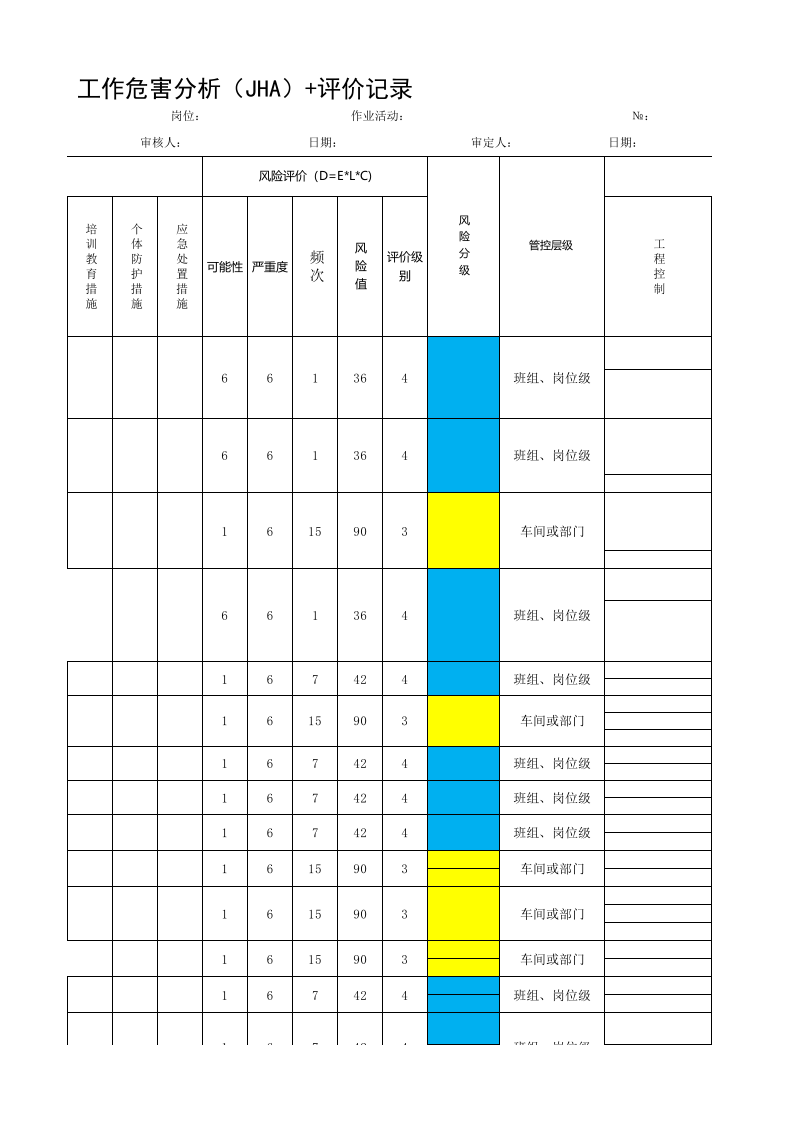 黄金地下采选企业车队ＪＨＡ　.xlsx 第4页