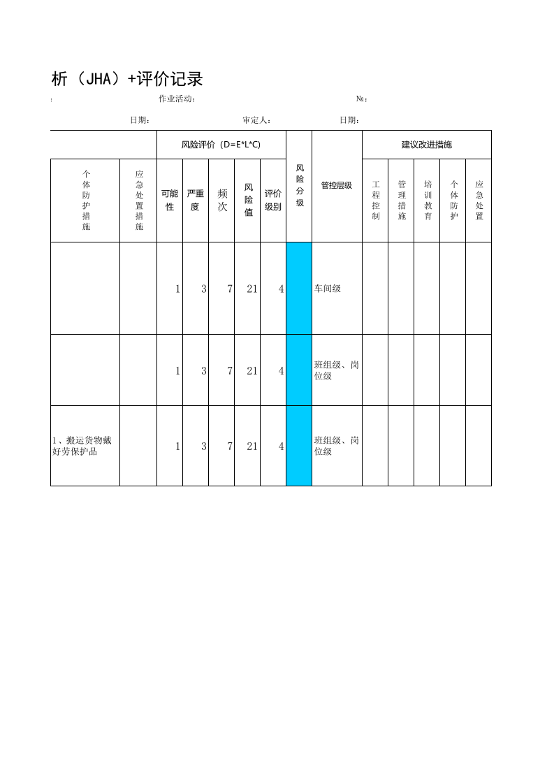 黄金地下采选企业仓储安全环保分析（ＪＨＡ）评价记录表.xls 第2页