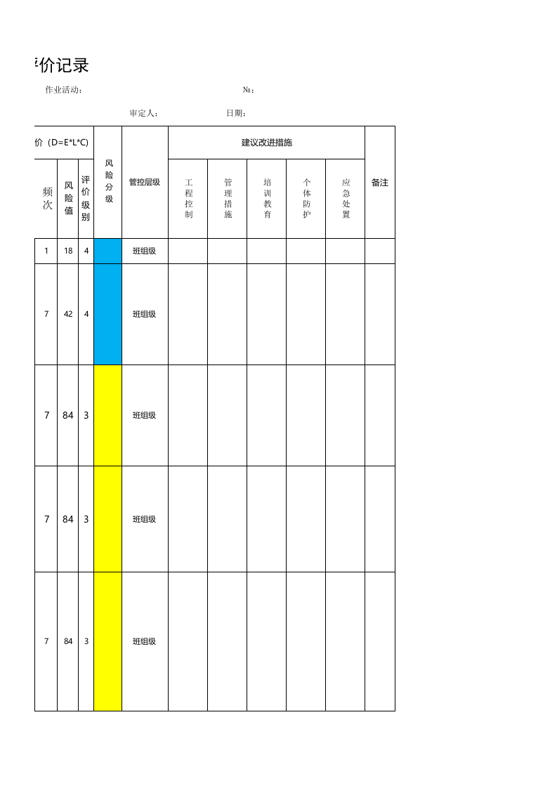 黄金地下采选企业采矿作业安全环保分析表jha.xls 第4页