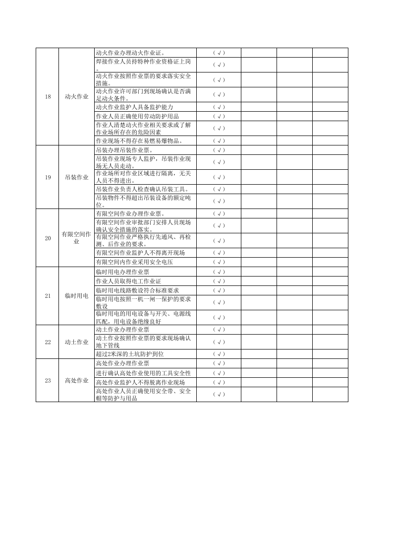 隐患附录B  白酒制造行业基础管理类隐患排查清单.xlsx 第3页