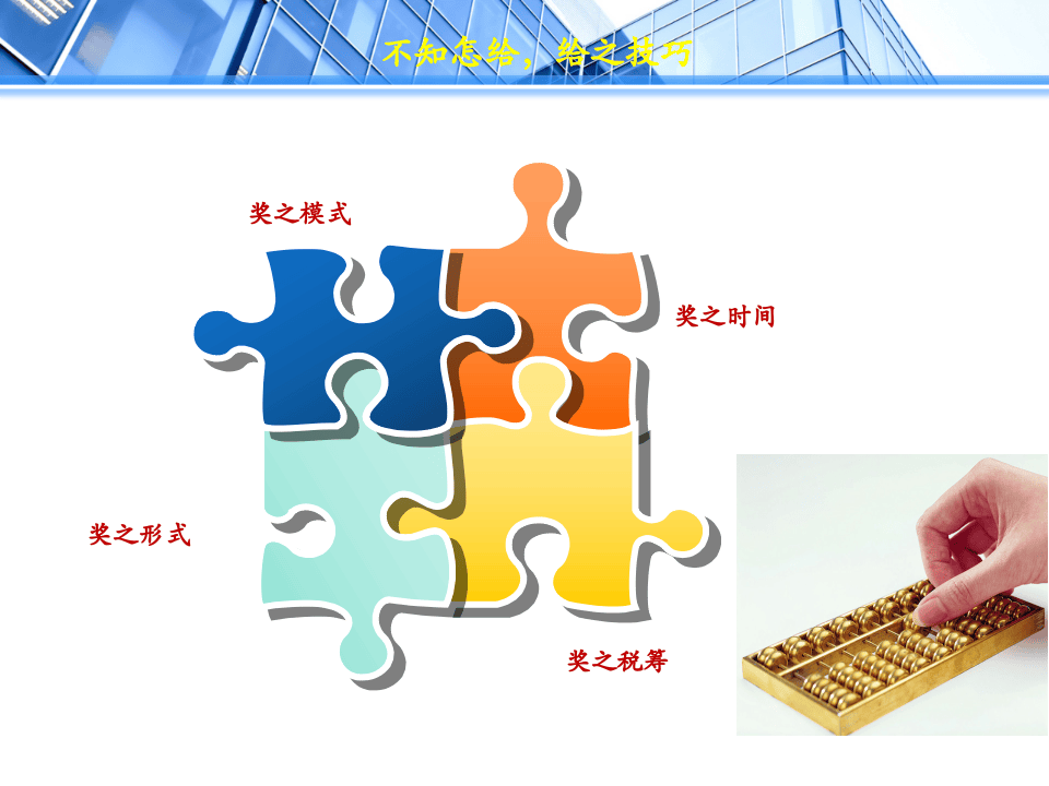 年终奖发放税筹、技巧及注意事项.pptx 第5页