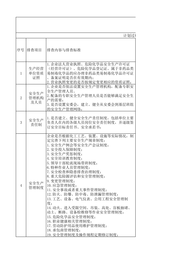 附录D----农药企业基础管理类隐患排查台账.xlsx 第1页