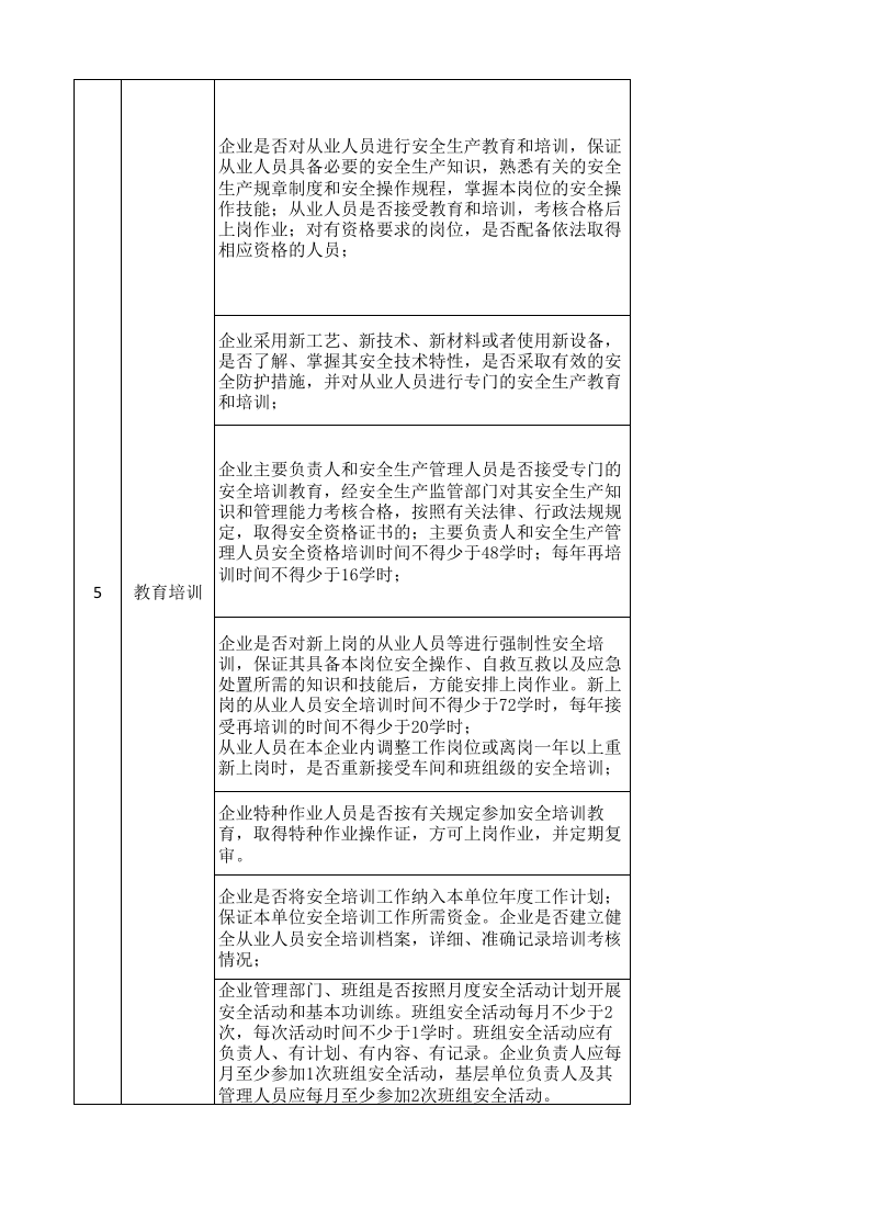 附录D----农药企业基础管理类隐患排查台账.xlsx 第2页
