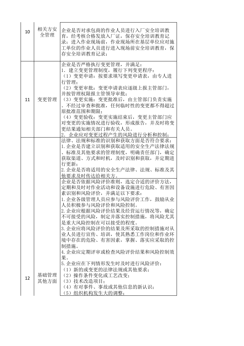 附录D----农药企业基础管理类隐患排查台账.xlsx 第5页