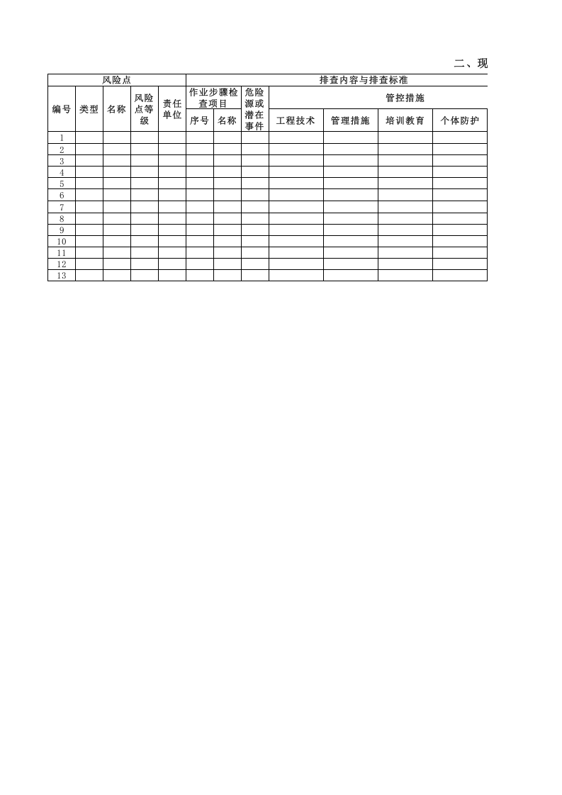 02汽车铝合金车轮制造企业现场管理类隐患排查治理台账.xlsx 第1页
