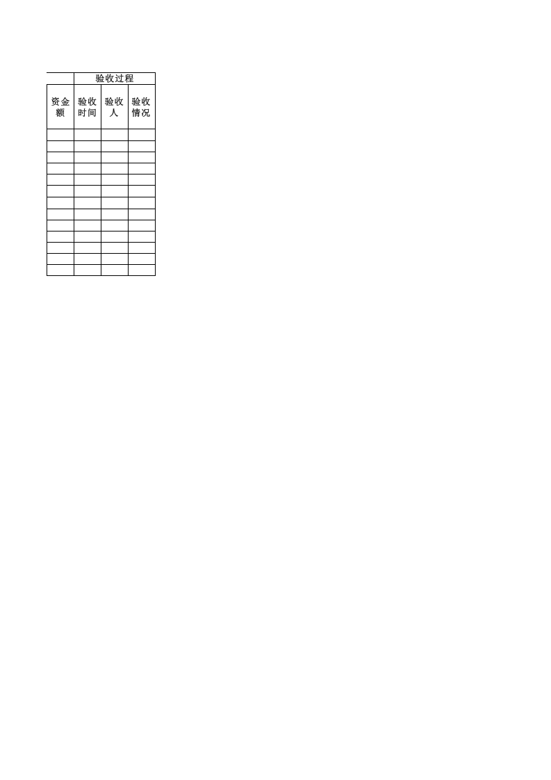 02汽车铝合金车轮制造企业现场管理类隐患排查治理台账.xlsx 第3页