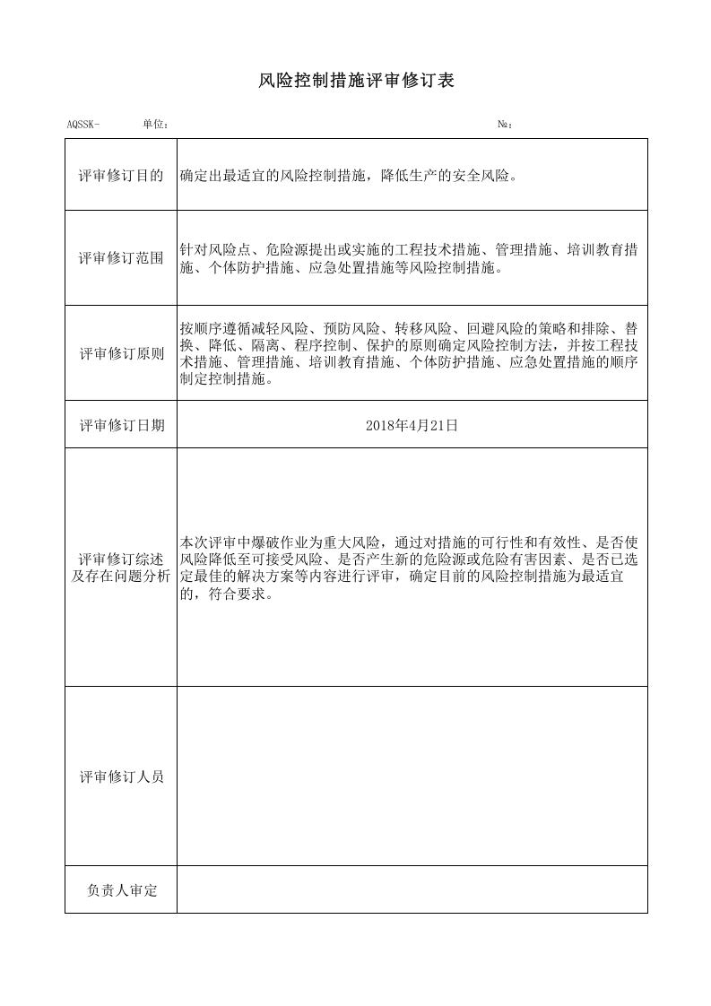 3.4矿山风险控制措施评审修订表3.xls 第1页