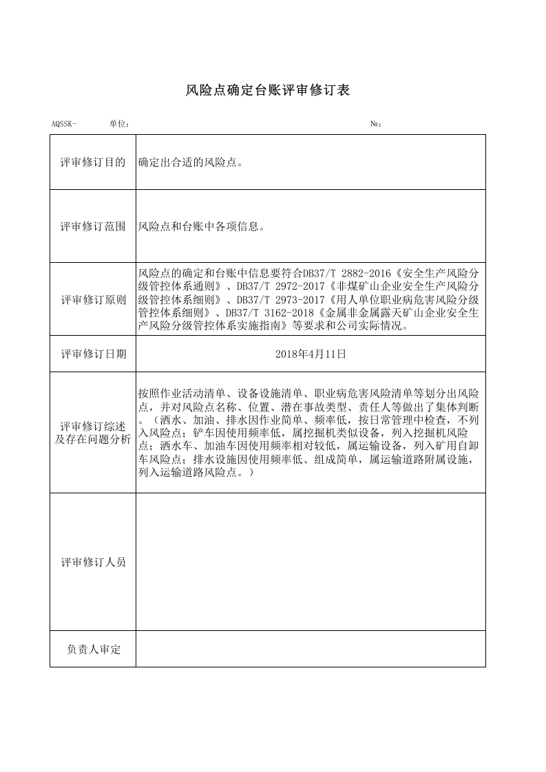 3.2矿山风险点确定台账评审修订表3.xls 第1页