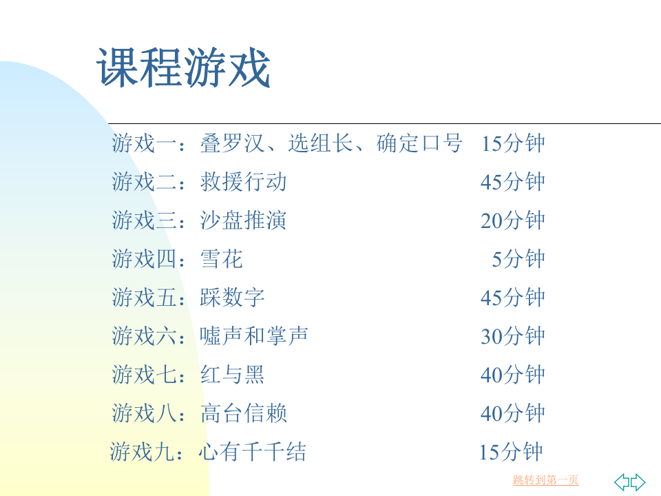团队建设九大经典培训游戏.ppt.ppt 第1页