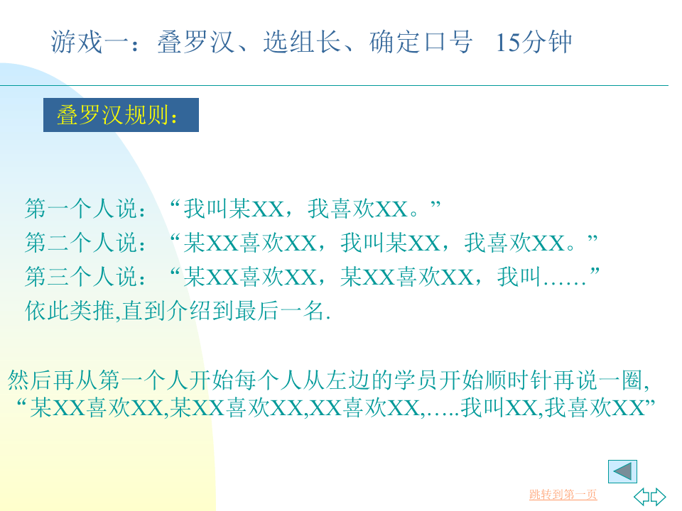 团队建设九大经典培训游戏.ppt.ppt 第3页
