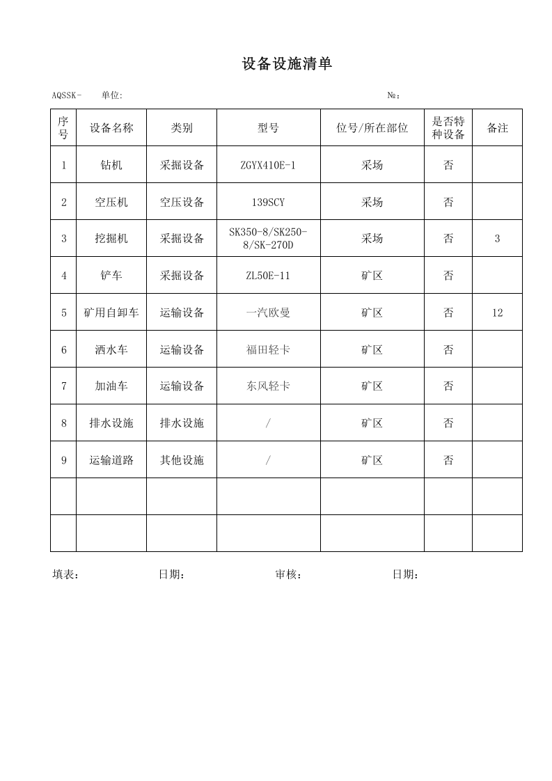 3.1矿山设备设施清单3.xls 第1页