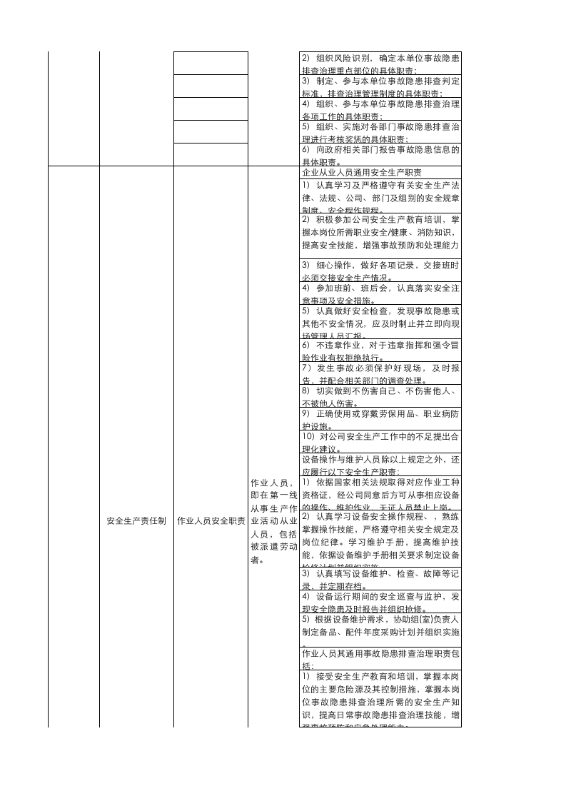 金星鸭业北京分公司个性化安全标准.xlsx 第3页
