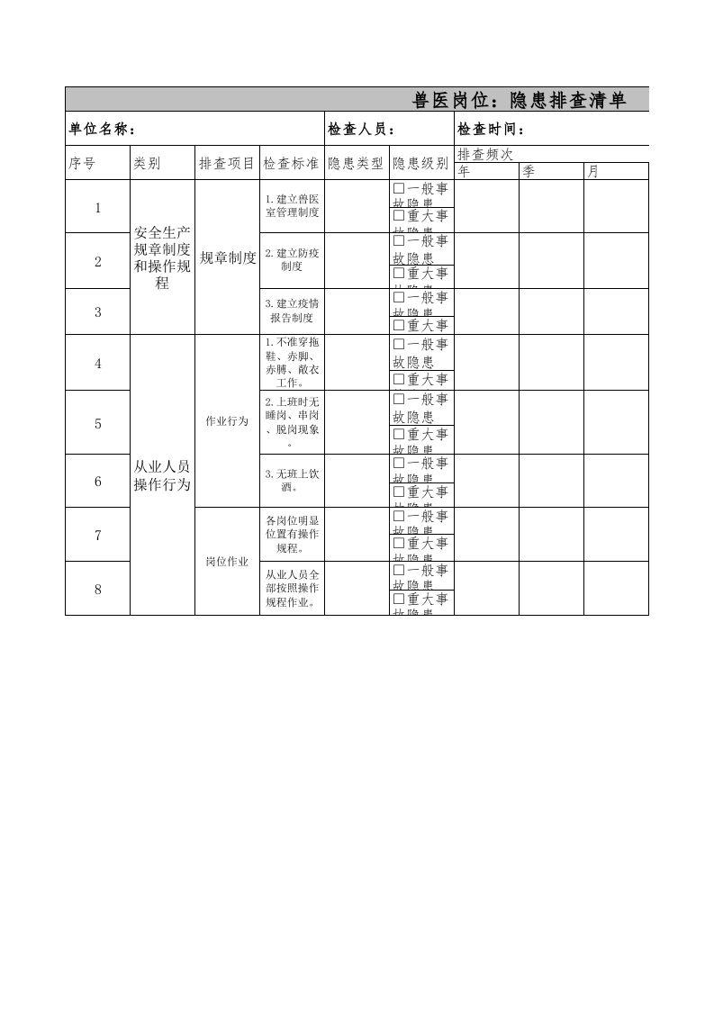 59兽医隐患排查清单.xls 第1页