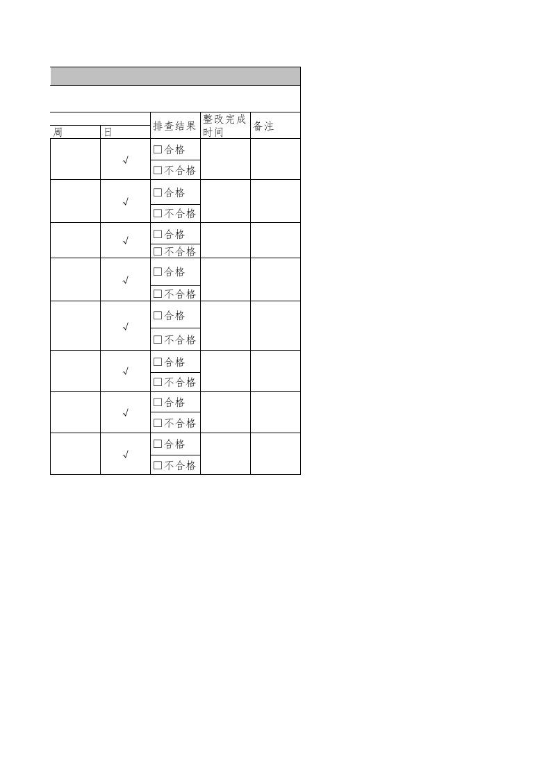 59兽医隐患排查清单.xls 第2页