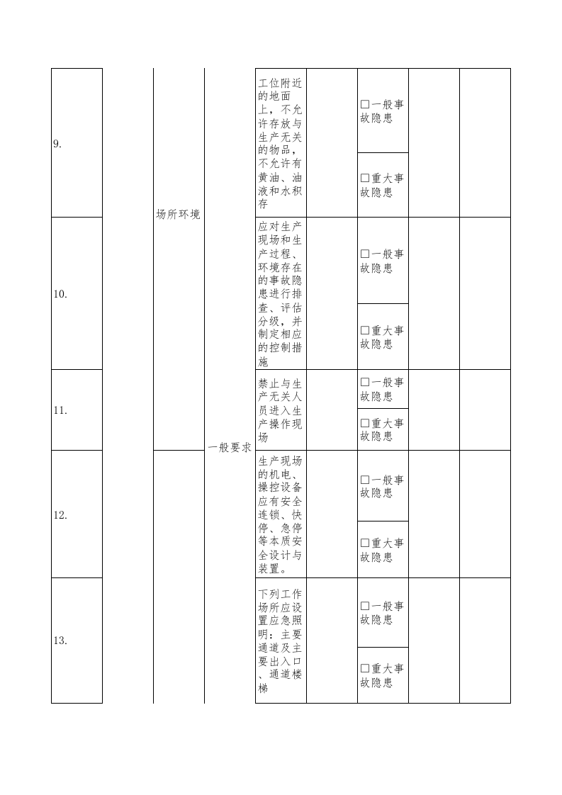 58叉车司机隐患排查清单.xls 第2页