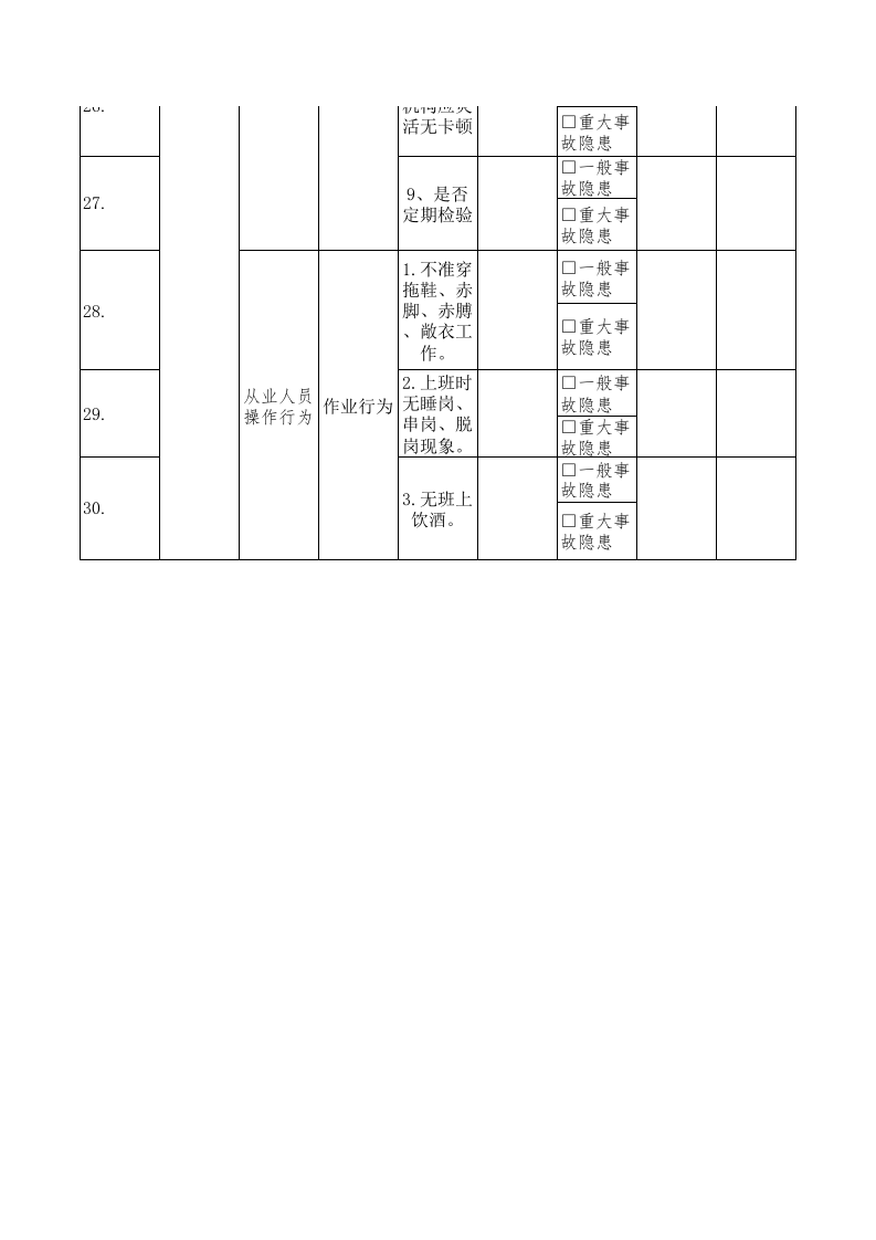 58叉车司机隐患排查清单.xls 第5页